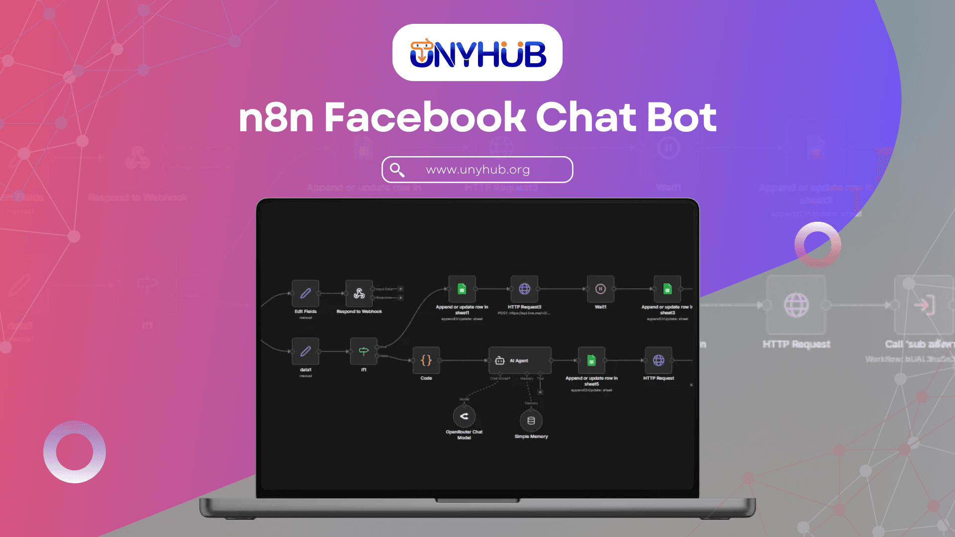 n8n Facebook Chat Bot